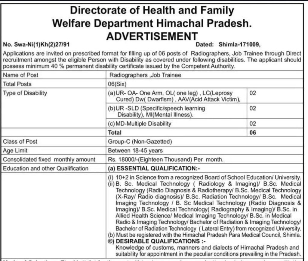 Himachal Health Department Recruitment 2026 for 6 Posts