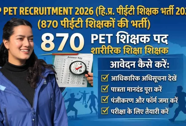 HP Education Department Recruitment 2026 for 870 Posts