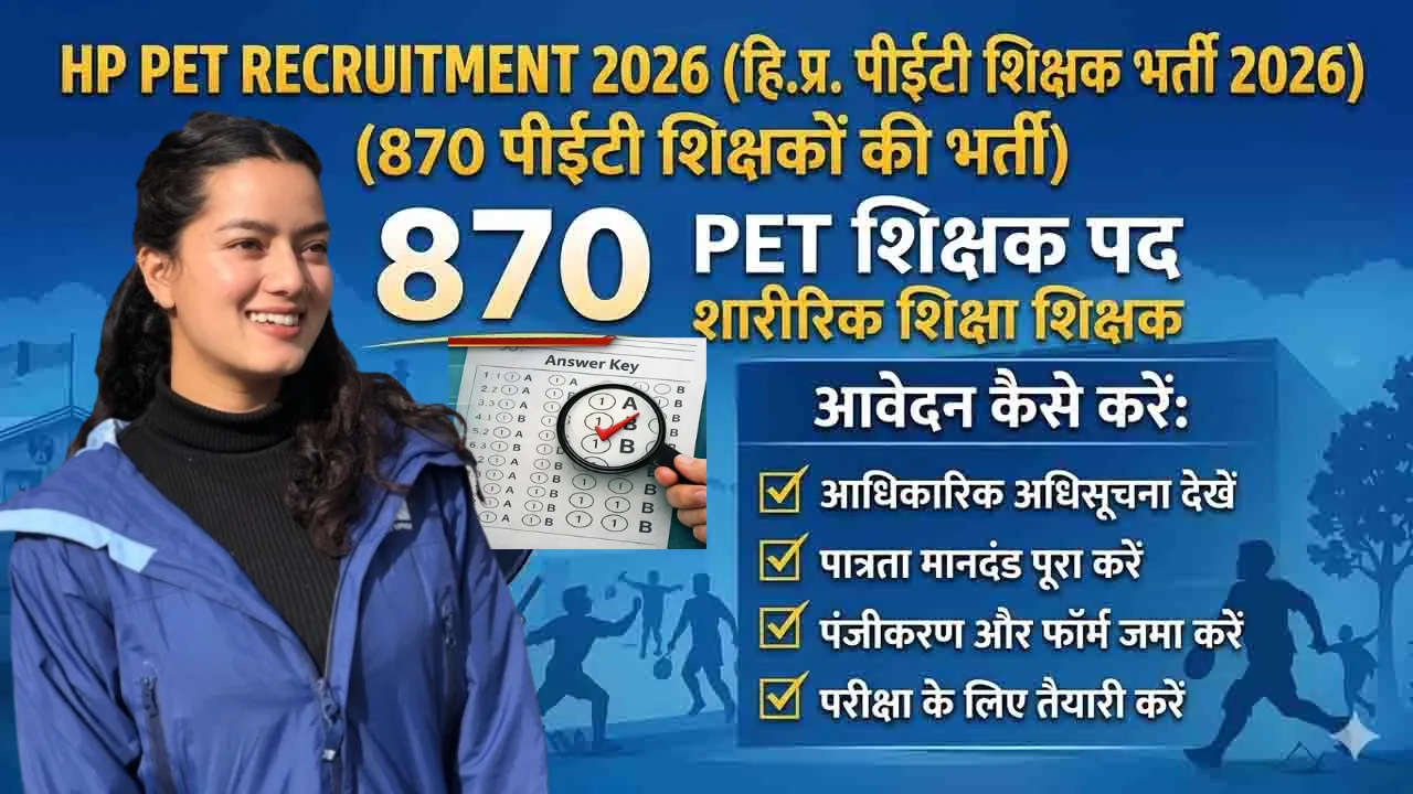 HP Education Department Recruitment 2026 for 870 Posts