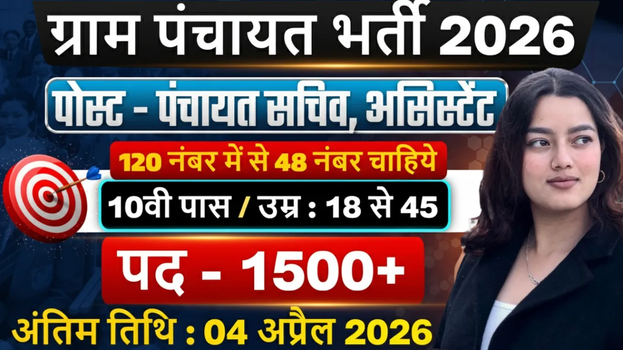 Himachal Panchayati Raj Vibhag Bharti 2026 Notification