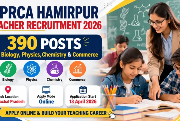 HPRCA Hamirpur Teacher Recruitment 2026 for 390 Posts for Biology, Physics, Chemistry & Commerce