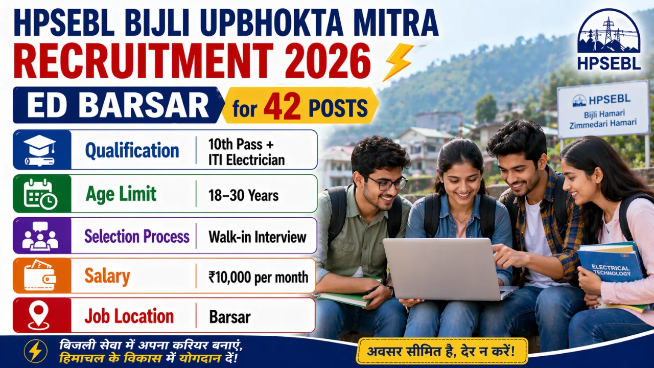 HPSEBL Bijli Upbhokta Mitra Recruitment 2026 ED Barsar for 42 Posts