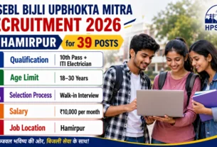 HPSEBL Bijli Upbhokta Mitra Recruitment 2026 ED Hamirpur for 39 Posts