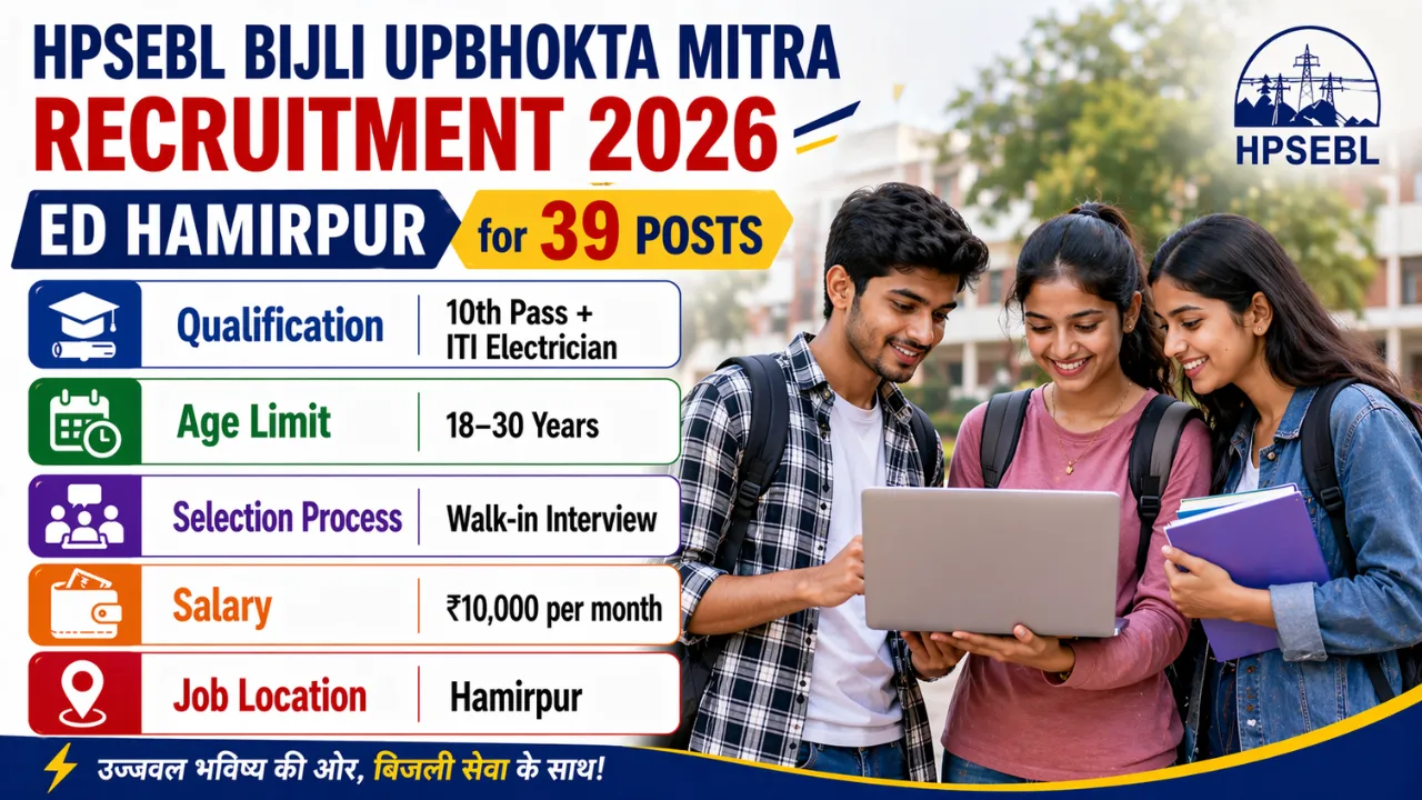 HPSEBL Bijli Upbhokta Mitra Recruitment 2026 ED Hamirpur for 39 Posts