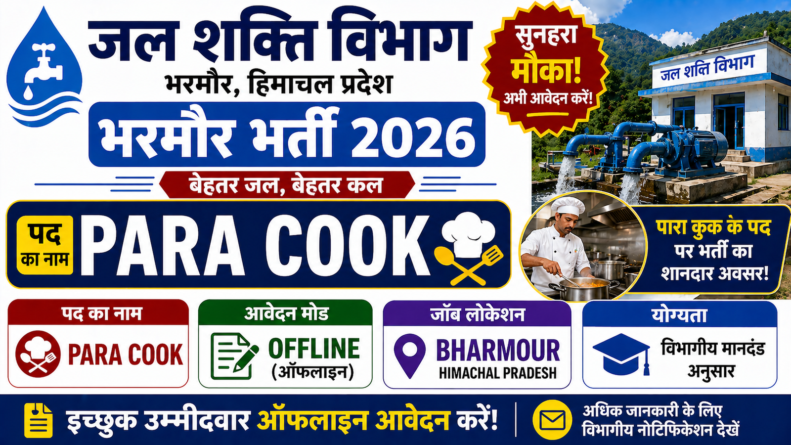 Jal Shakti Vibhag Bharmour Para Cook Bharti 2026