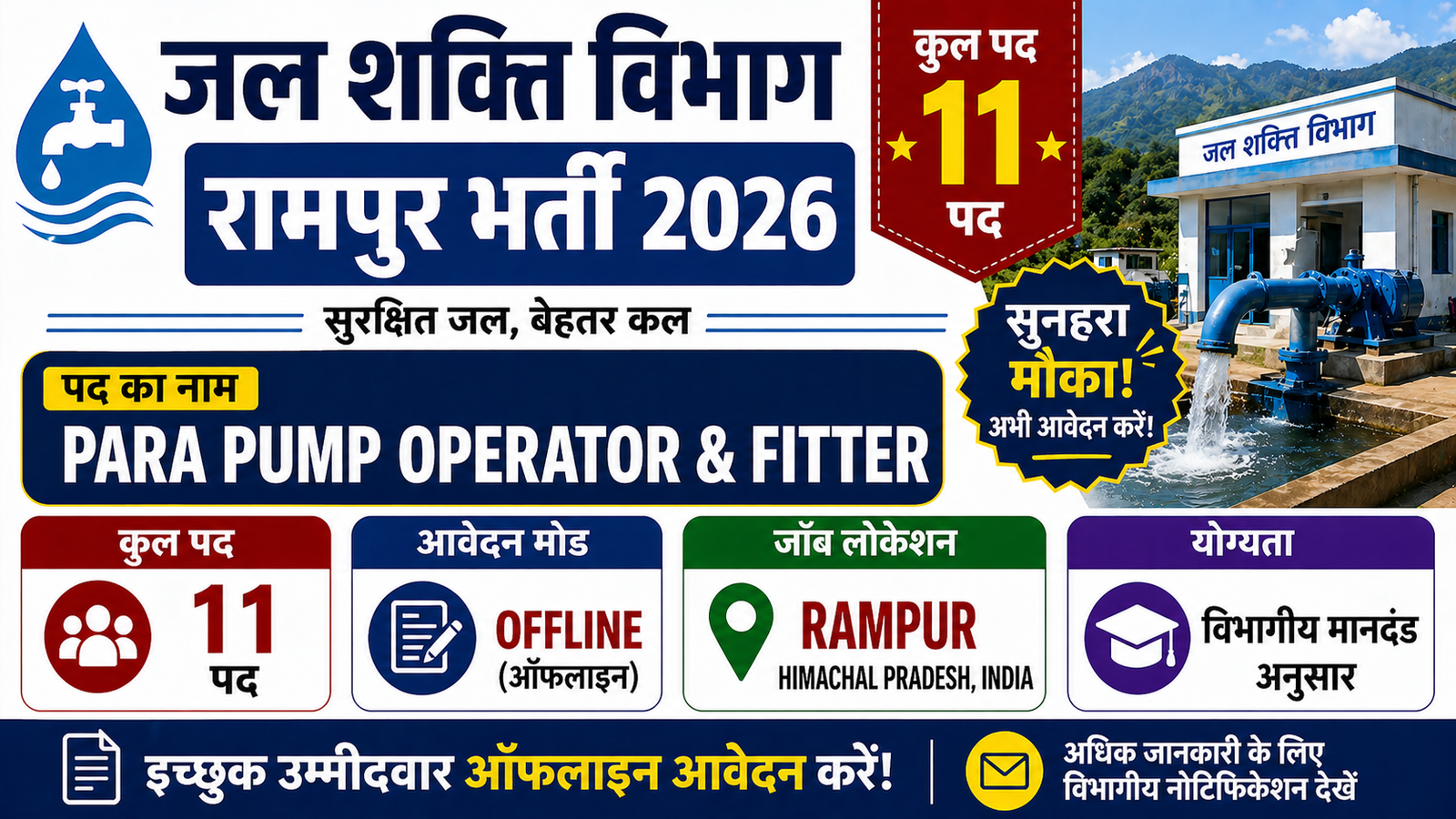 Jal Shakti Vibhag Rampur Bharti 2026 for Para Pump Operator & Fitter