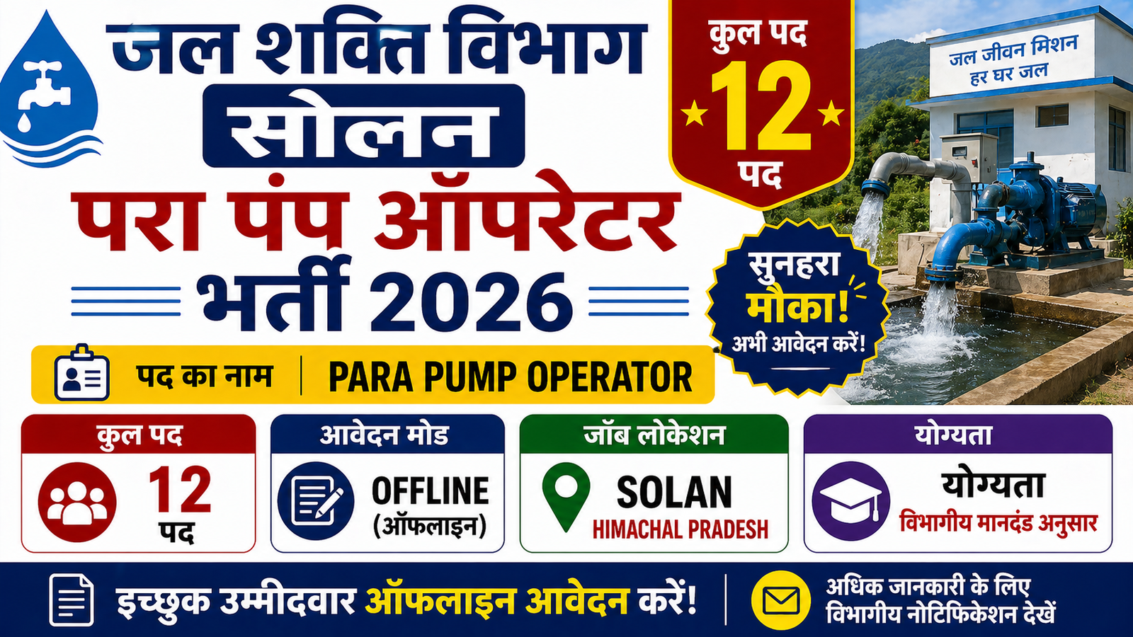 Jal Shakti Vibhag Solan Para Pump Operator Bharti 2026 FOR 12 posts