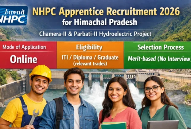 NHPC Apprentice Recruitment 2026 for Himachal Pradesh (Chamera-II & Parbati-II Hydroelectric Project)