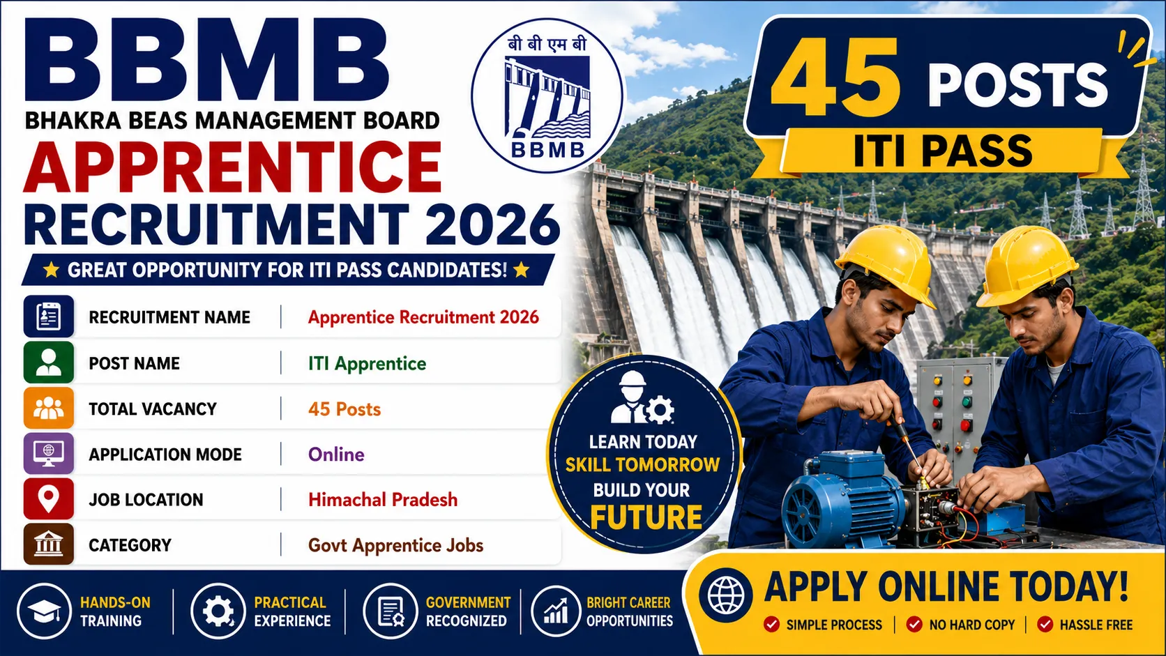 BBMB Apprentice Recruitment 2026 for 45 Posts for ITI Pass Recruitment Name Apprentice Recruitment 2026 Post Name ITI Apprentice Total Vacancy 45 Posts Application Mode Online Job Location Himachal Pradesh Category Govt Apprentice Jobs