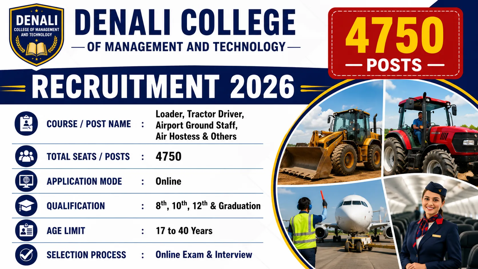 Denali College of Management and Technology 2026 for 4750 posts