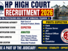 HP High Court Recruitment 2026