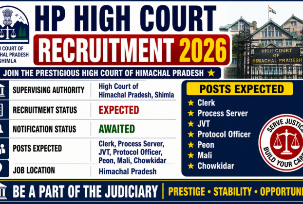 HP High Court Recruitment 2026