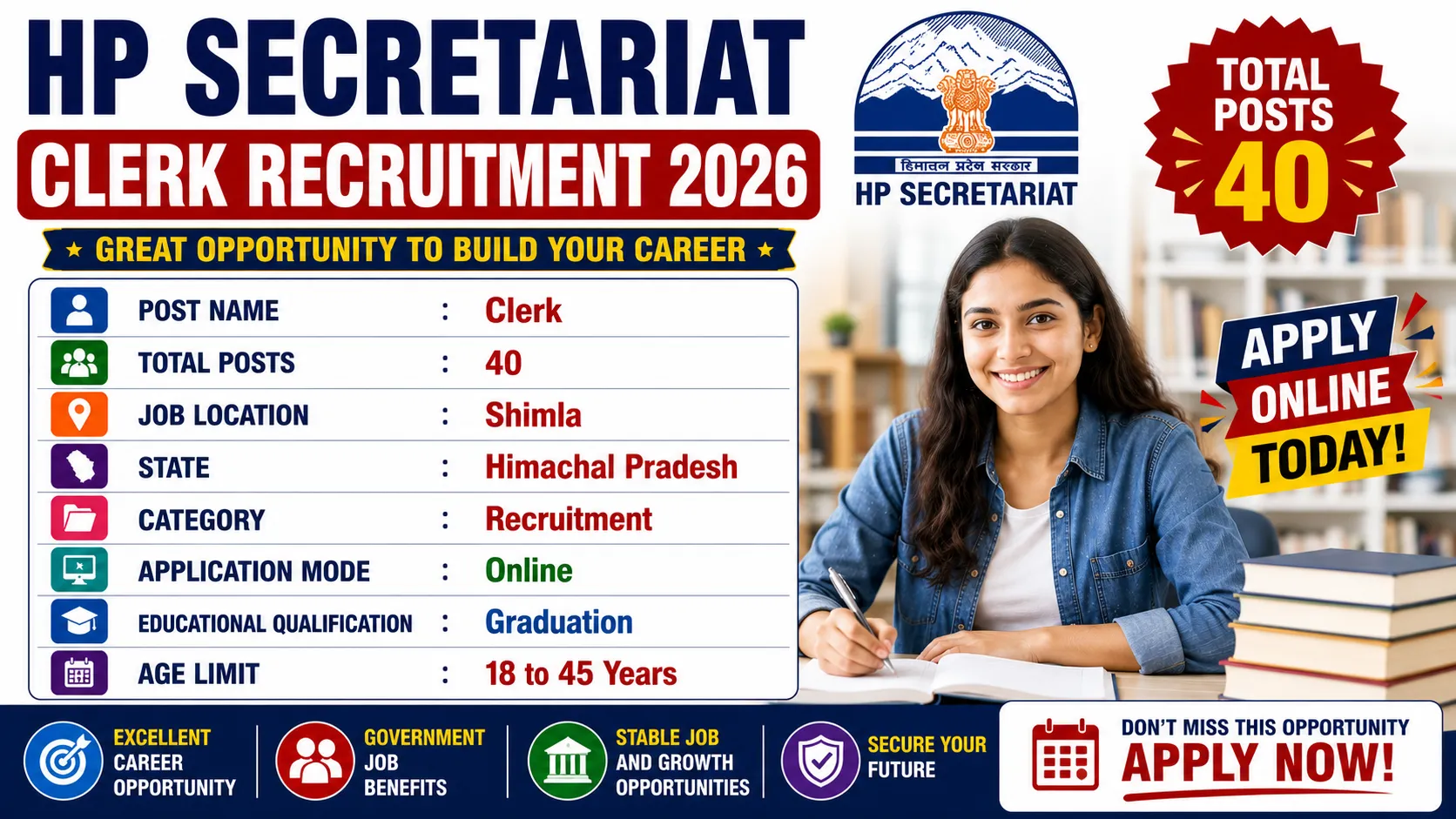 HP Secretariat Clerk Recruitment 2026 for 40 Posts