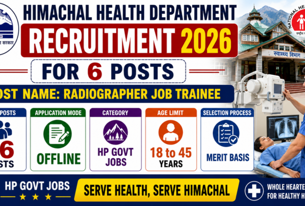 Himachal Health Department Recruitment 2026 for 6 Posts