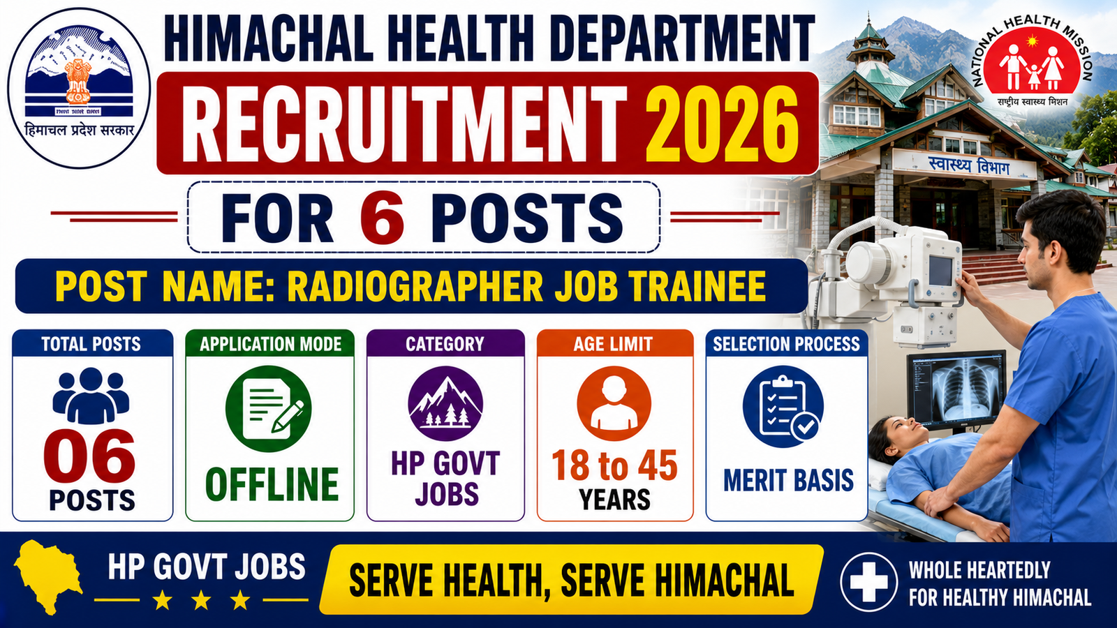 Himachal Health Department Recruitment 2026 for 6 Posts