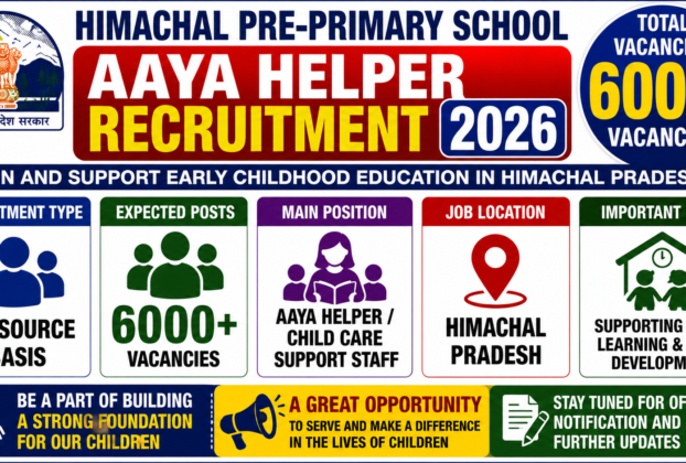 Himachal Pre-Primary School Aaya Helper Recruitment 2026 for 6000 Vacancies