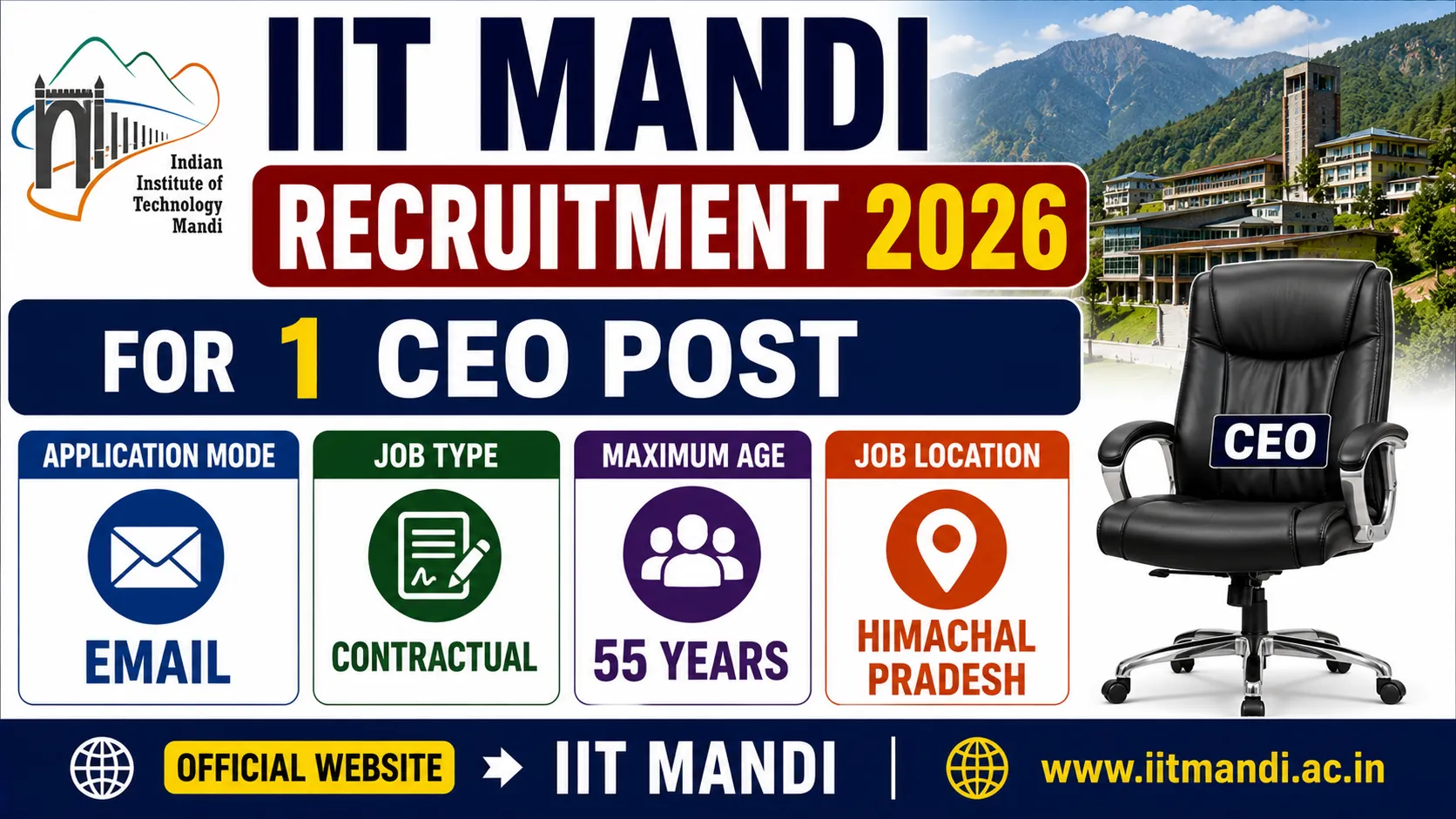IIT Mandi Recruitment 2026 for 1 CEO Posts