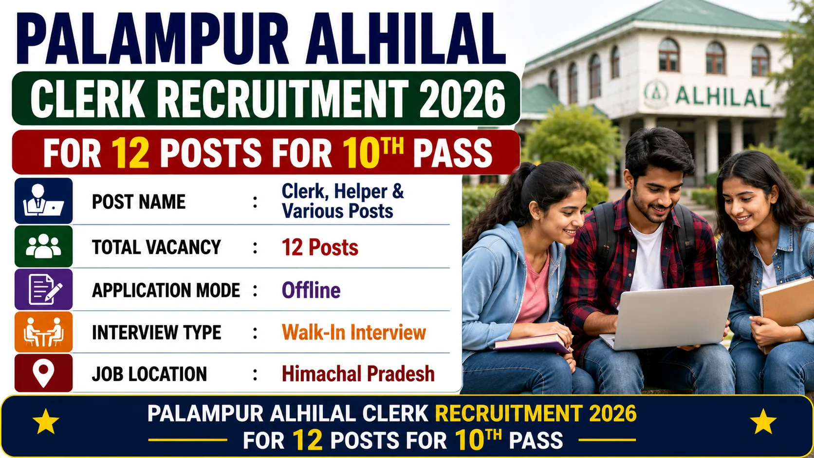 Palampur Alhilal Clerk Recruitment 2026 for 12 Posts for 10th Pass