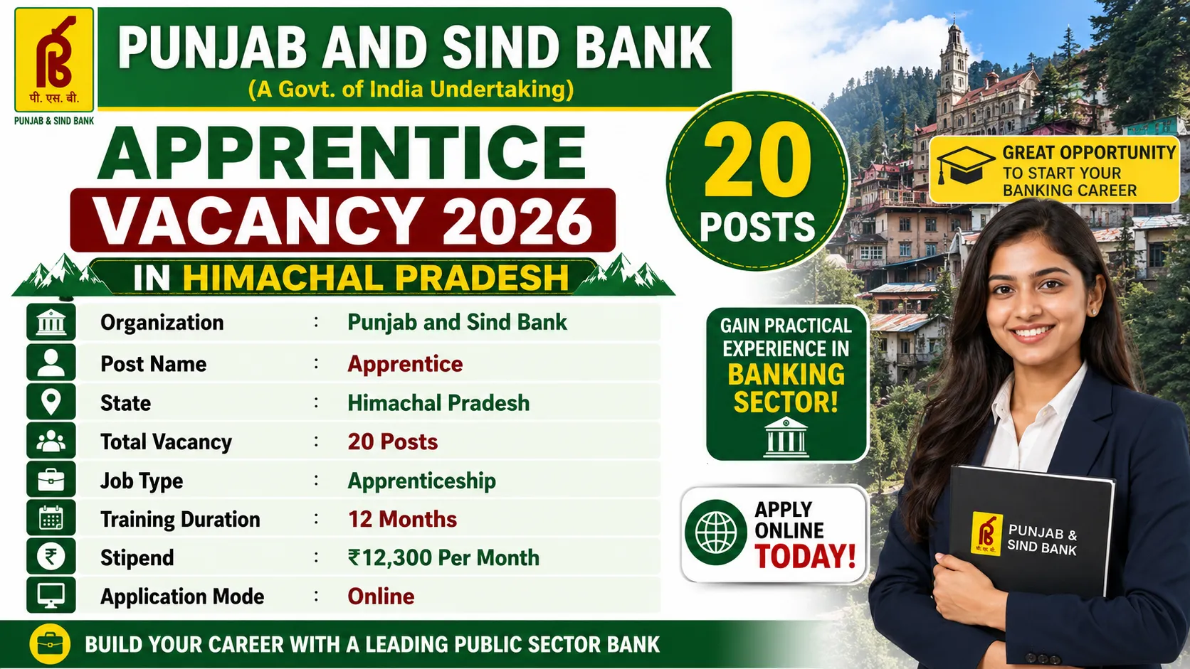 Punjab and Sind Bank Apprentice Vacancy 2026 in HImachal for 20 Posts