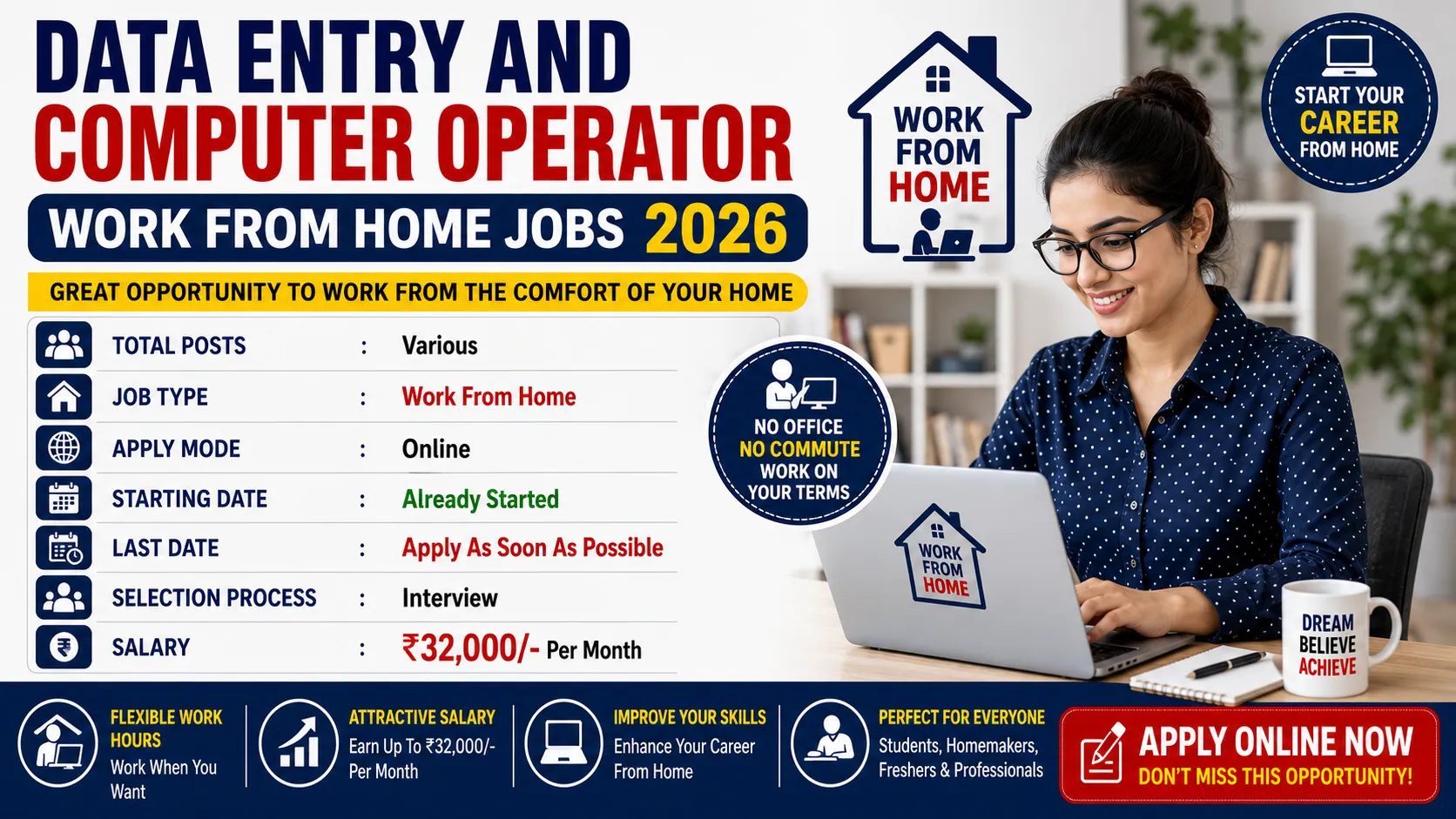 Data Entry and Computer Operator Work from Home Jobs 2026