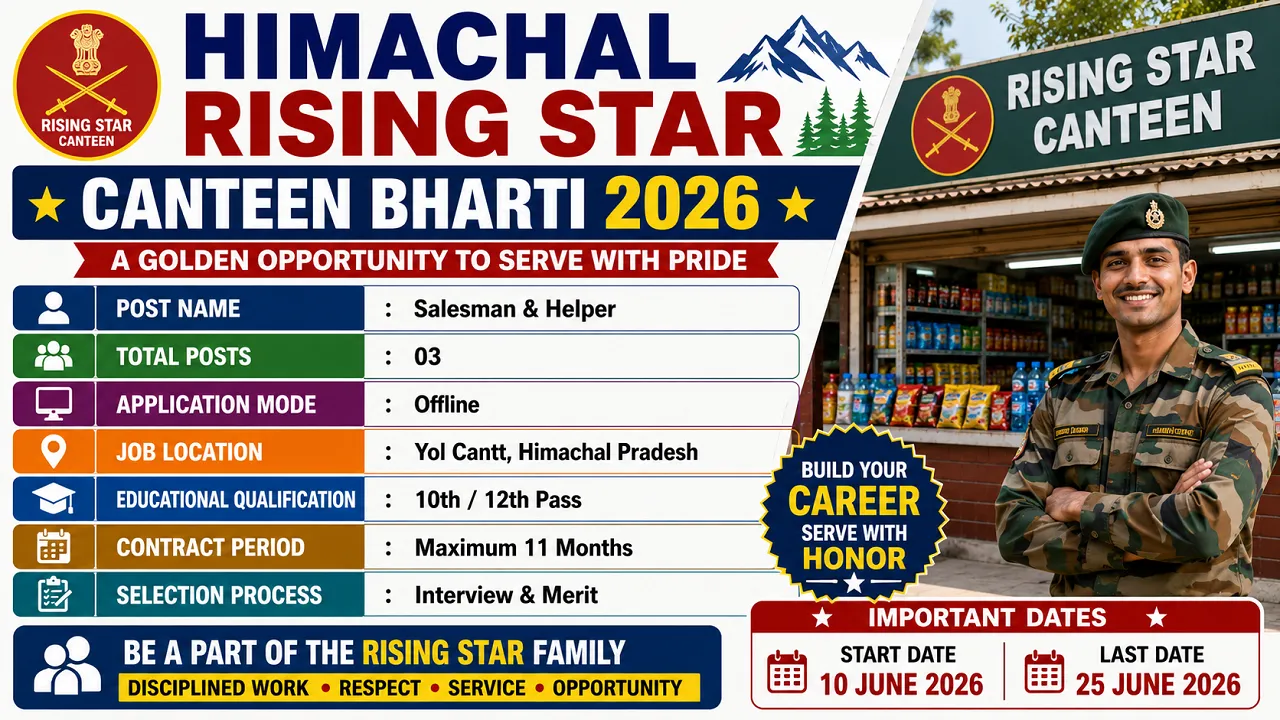 Himachal Yol Cantt Rising Star Canteen Bharti 2026 for Helper & Salesman Posts