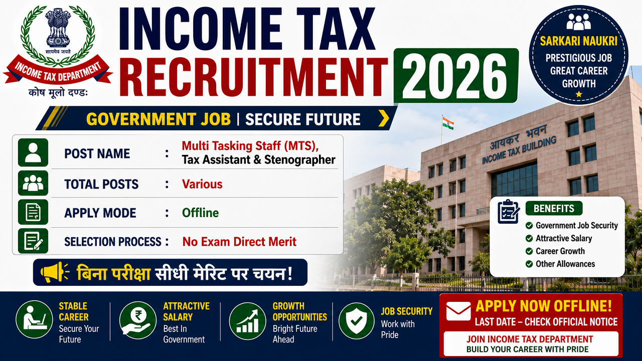 Income Tax Recruitment 2026 for 10th Pass without Exam Direct Merit