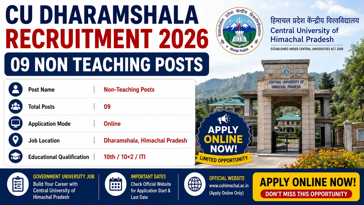 CU Dharamshala Recruitment 2026 for 09 Non Teaching Posts