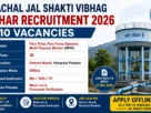 Himachal Jal Shakti Vibhag Padhar Recruitment 2026 Overview