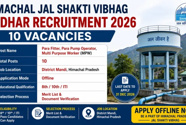 Himachal Jal Shakti Vibhag Padhar Recruitment 2026 Overview