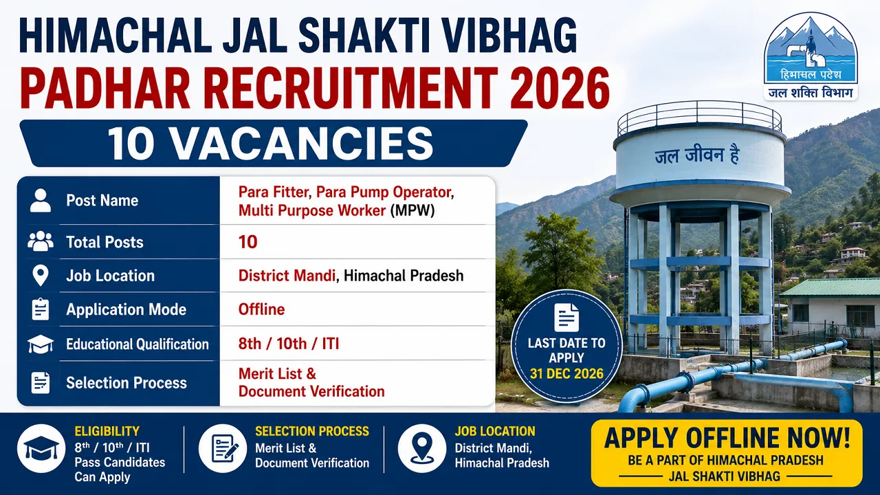 Himachal Jal Shakti Vibhag Padhar Recruitment 2026 Overview