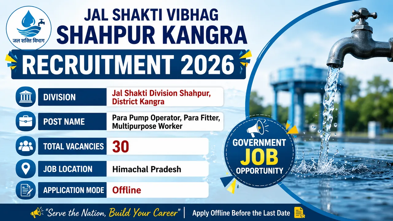 Jal Shakti Vibhag Shahpur Kangra Recruitment 2026 for 8th Pass