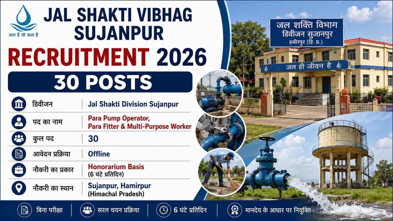 Jal Shakti Vibhag Sujanpur Recruitment 2026 for 30 Posts