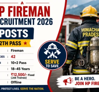HP Fireman Recruitment 2026 for 42 Posts for 12th Pass