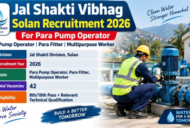 Jal Shakti Vibhag Solan Recruitment 2026 for Para Pump Operator, Para Fitter & More